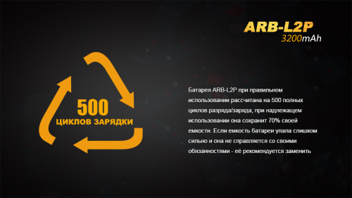 Дополнительный аккумулятор Fenix ARB-L2P (3200 mAh), ARB-L2-3200 фото 7